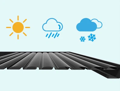 Rain Resistance Rain Resistance